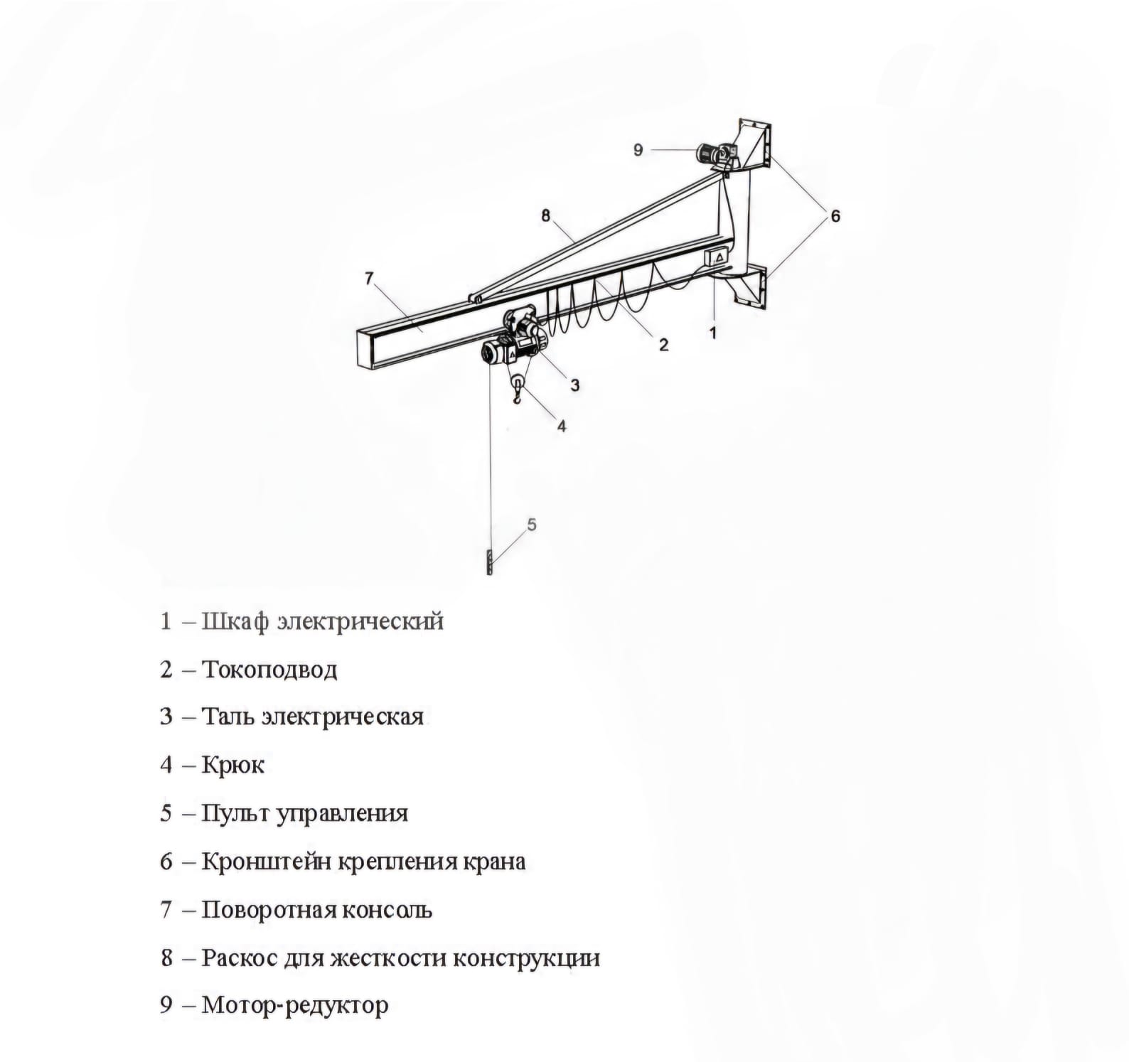 Настенный консольный электрический