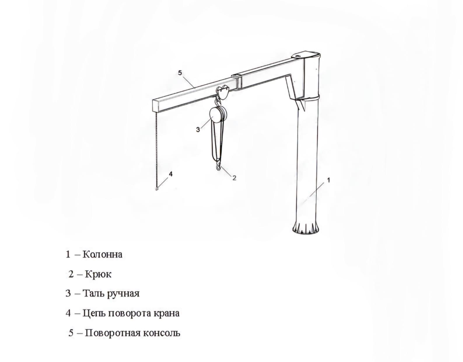 Ручной консольный кран